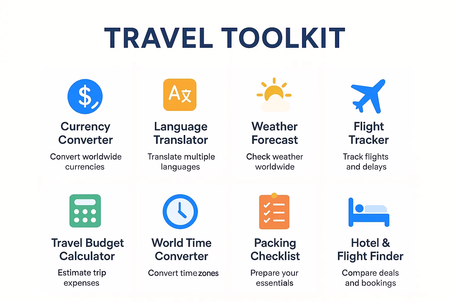Travel Toolkit showing icons for essential travel tools like currency converter, translator, and weather forecast.